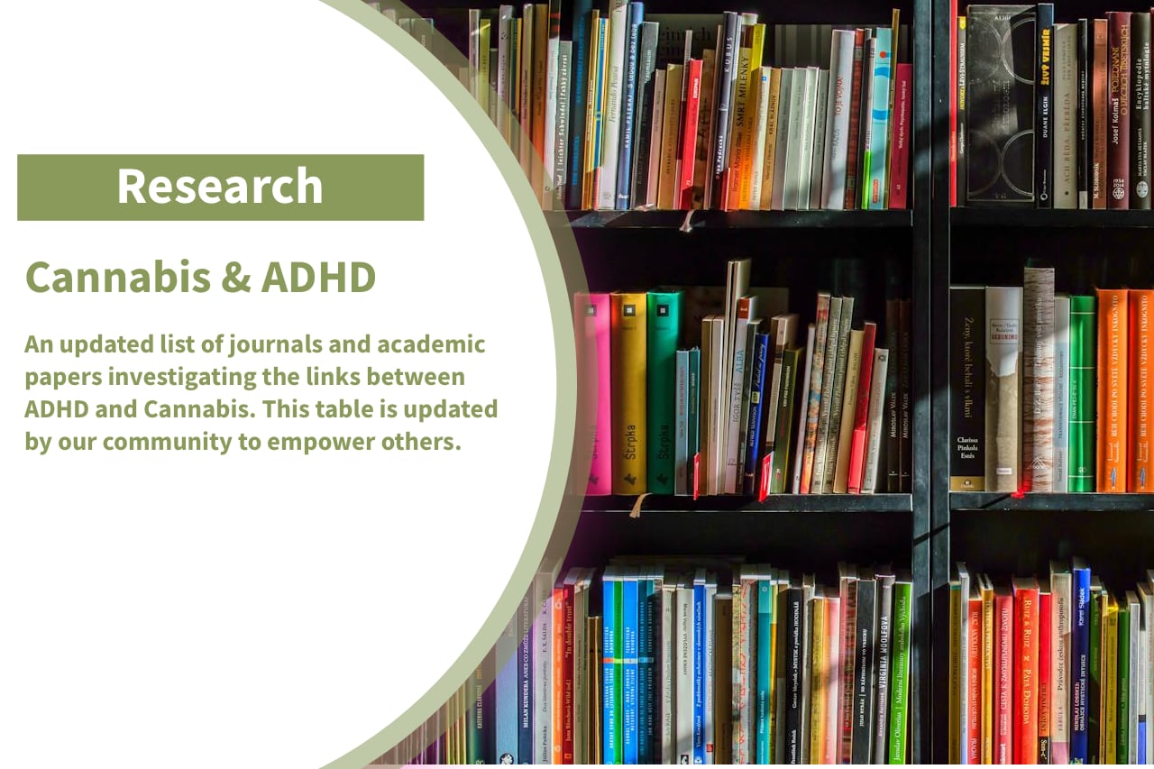 ADHD Research Tables