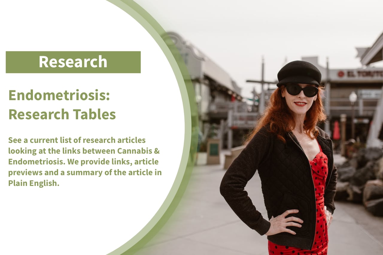 Endometriosis: Research Tables