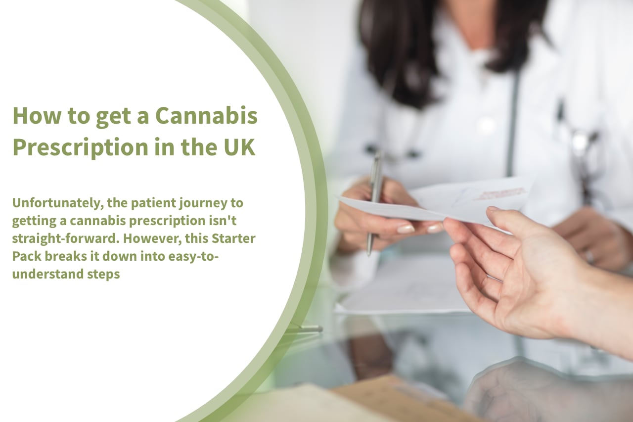 A Guide for Obtaining a Medical Prescription in the UK