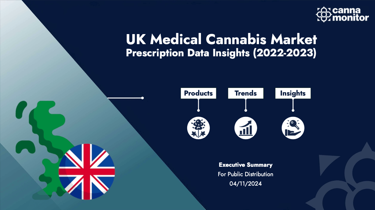UK Medical Cannabis Market Report